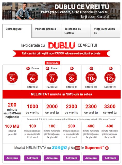 optiuni internet vodafone|Extraopțiuni Cartela Vodafone